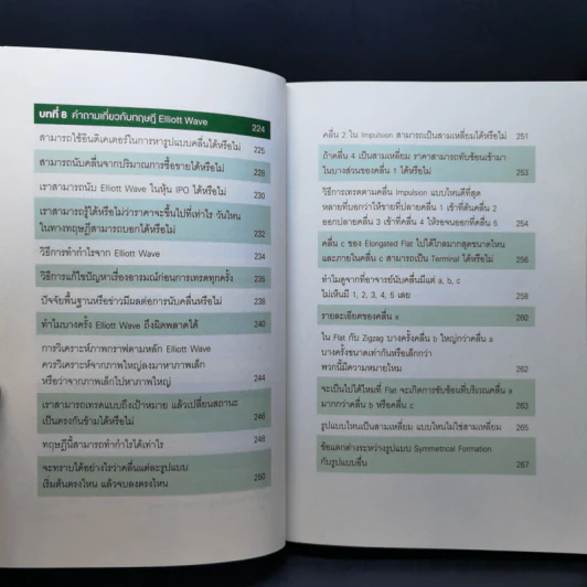 ชนะตลาดด้วย Elliott Wave วิธีหาจุดเข้าซื้อและทำกำไร - ดร. สมิทธ์ อุดมมะนะ รูปที่ 12