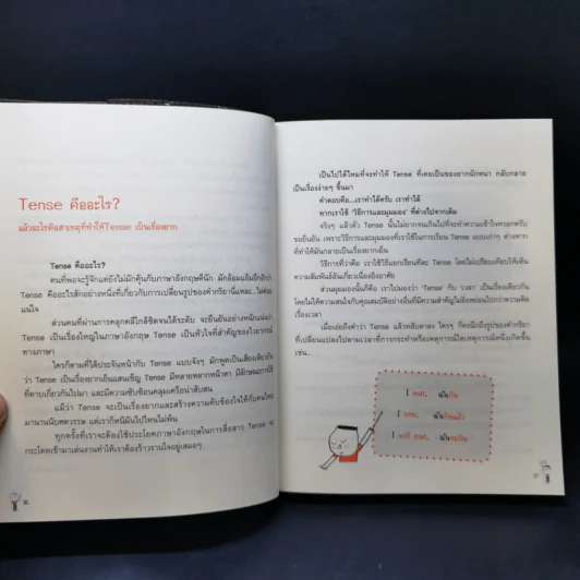 รู้ทันสันดานศัพท์ + รู้ทันสันดาน Tense - เฑียร ธรรมดา รูปที่ 17