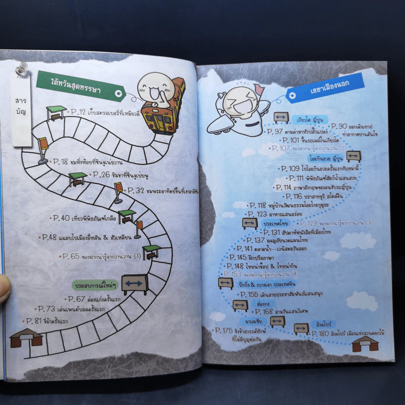 ไปเที่ยวทุกวันได้ไหมเนี่ย ไดอารี่ท่องเที่ยวของวานวาน - Wan Wan รูปที่ 10