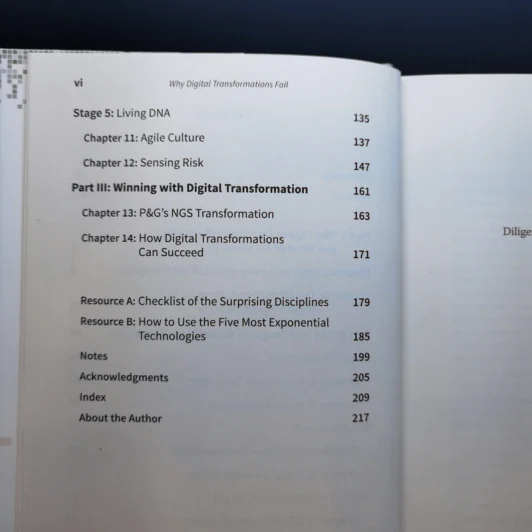 Why Digital Transformations Fail - Tony Saldanha รูปที่ 10