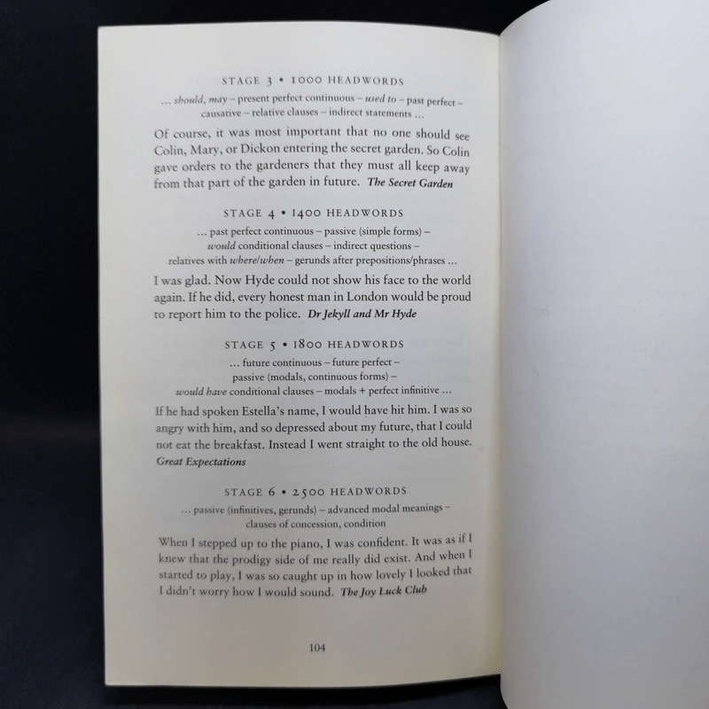 The Accidental Tourist - Anne Tyler (Oxford Bookworms Level 5) รูปที่ 11