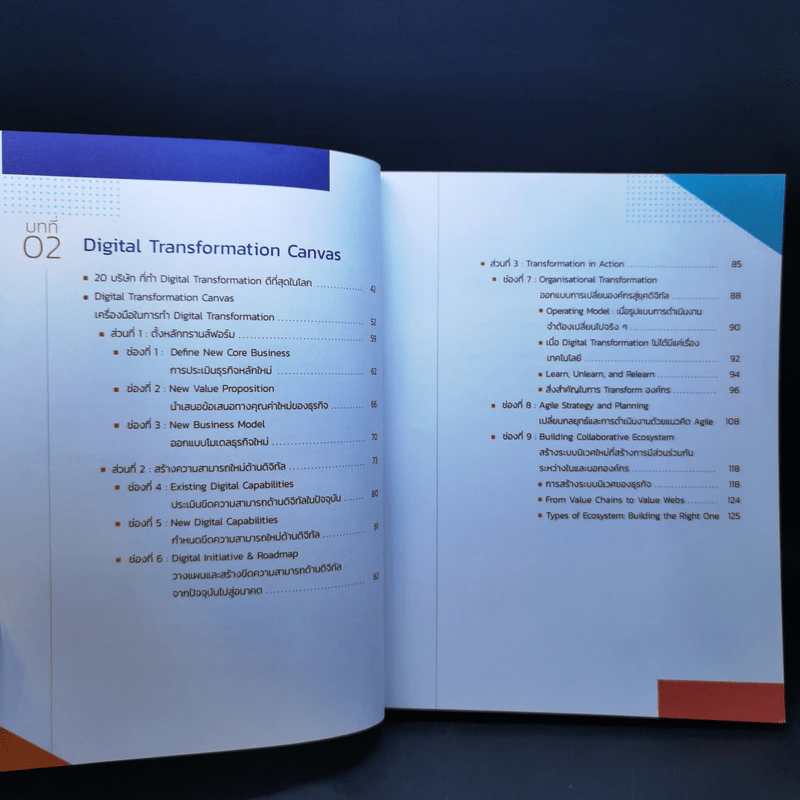 Digital Transformation Canvas โมเดลทรานส์ฟอร์มธุรกิจเพื่อสร้างการเติบโตครั้งใหม่ - ธนพงศ์พรรณ ธัญญรัตตกุล รูปที่ 10