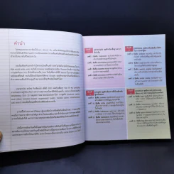 re : digital การตลาดยุคใหม่ เจาะใจลูกค้า - วิลาส ฉ่ำเลิศวัฒน์ รูปที่ 9