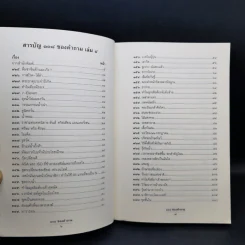 108 ซองคำถาม เล่ม 1-12 รูปที่ 24