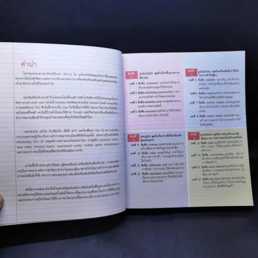 re : digital การตลาดยุคใหม่ เจาะใจลูกค้า - วิลาส ฉ่ำเลิศวัฒน์ รูปที่ 9