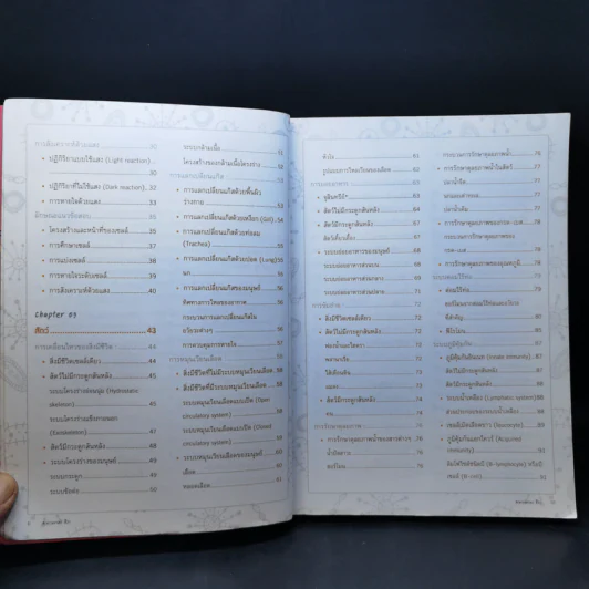 ชีววิทยา เตรียมสอบเข้ามหาวิทยาลัย มั่นใจเต็ม 100 - วรางรัตน์ ง่วนชู รูปที่ 10