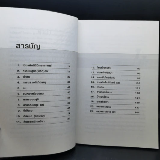 ไขคดีดังเบื้องหลังศพ - พ.ญ.พรทิพย์ โรจนสุนันท์ รูปที่ 11