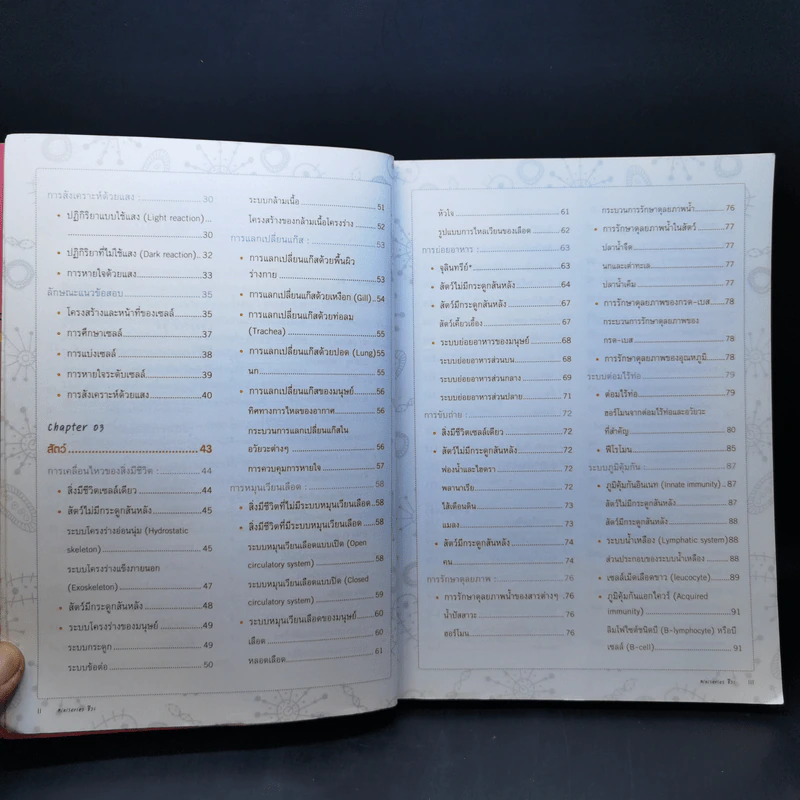 ชีววิทยา เตรียมสอบเข้ามหาวิทยาลัย มั่นใจเต็ม 100 - วรางรัตน์ ง่วนชู รูปที่ 10