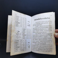 ตำราเสี่ยงโชค ตัวเลขทำนายฝัน รูปที่ 14