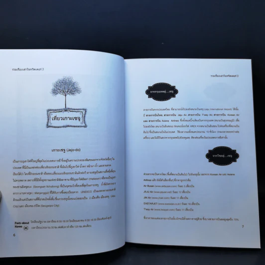 Seoul Cafe รวมเรื่องเล่าในทวิตเตอร์ เล่ม 1-3 - ธิดารัตน์ นัยรัตน์ รูปที่ 15