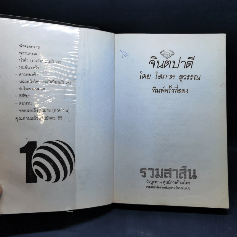 จินตปาตี 2 เล่มจบ - โสภาค สุวรรณ รูปที่ 8