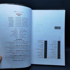 ศพใต้เตียง - สรจักร รูปที่ 8