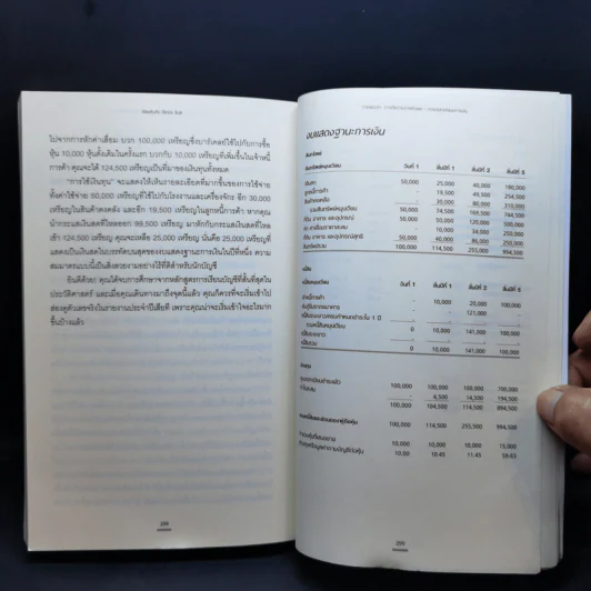 เรียนหุ้นกับ ปีเตอร์ ลินซ์ : Learn to Earn - Peter Lynch (ปีเตอร์ ลินซ์), John Rothchild รูปที่ 13