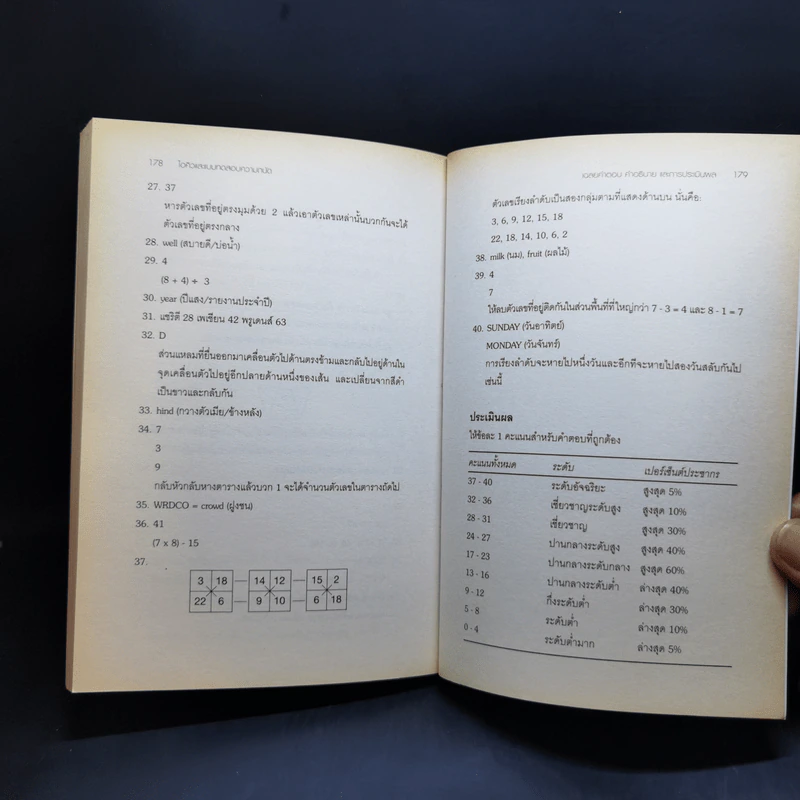 IQ And Aptitude Test ไอคิว และแบบทดสอบความถนัด - Philip Carter รูปที่ 13