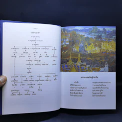 บทละครเรื่องรามเกียรติ์ 4 เล่มจบ Boxset - พระบาทสมเด็จพระพุทธยอดฟ้าจุฬาโลก รูปที่ 17