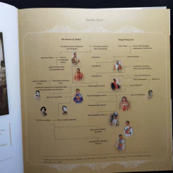 The Mahidol Family รูปที่ 13