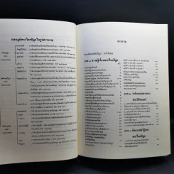 พระไตรปิฎก ฉบับสำหรับประชาชน ย่อความจากพระไตรปิฎกฉบับภาษาบาลี 45 เล่ม รูปที่ 10