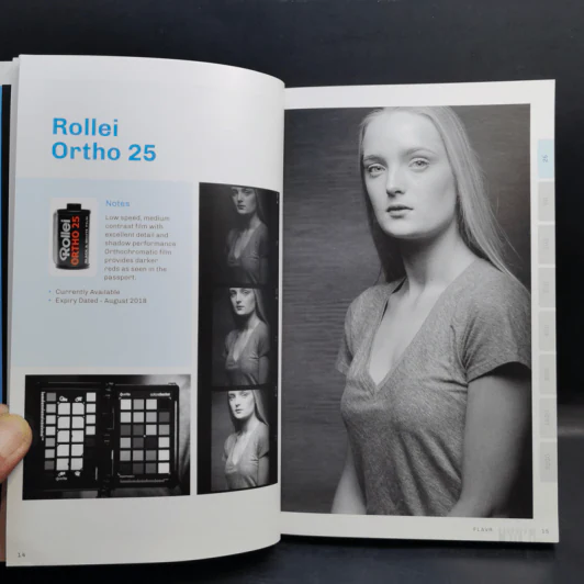 FLAVR: Film Lovers Analogue Visual Reference - Gustav Kollar รูปที่ 14