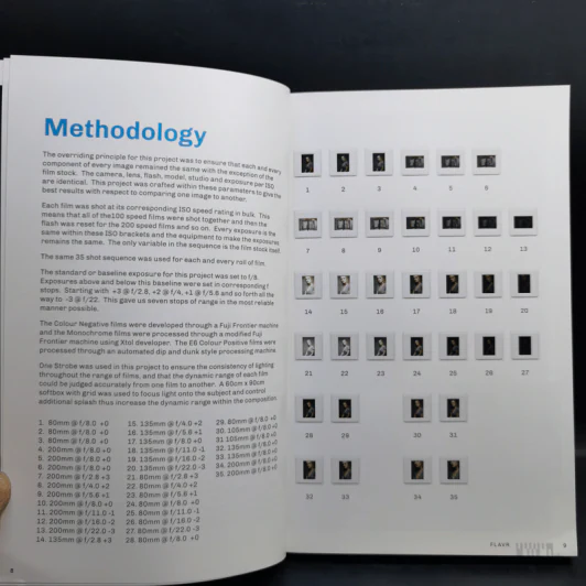 FLAVR: Film Lovers Analogue Visual Reference - Gustav Kollar รูปที่ 11