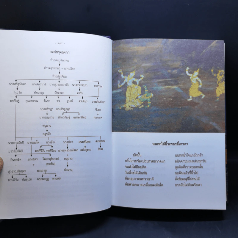 บทละครเรื่องรามเกียรติ์ 4 เล่มจบ Boxset - พระบาทสมเด็จพระพุทธยอดฟ้าจุฬาโลก รูปที่ 11