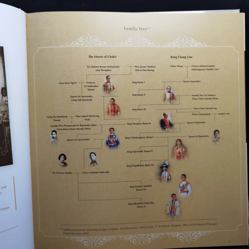The Mahidol Family รูปที่ 13