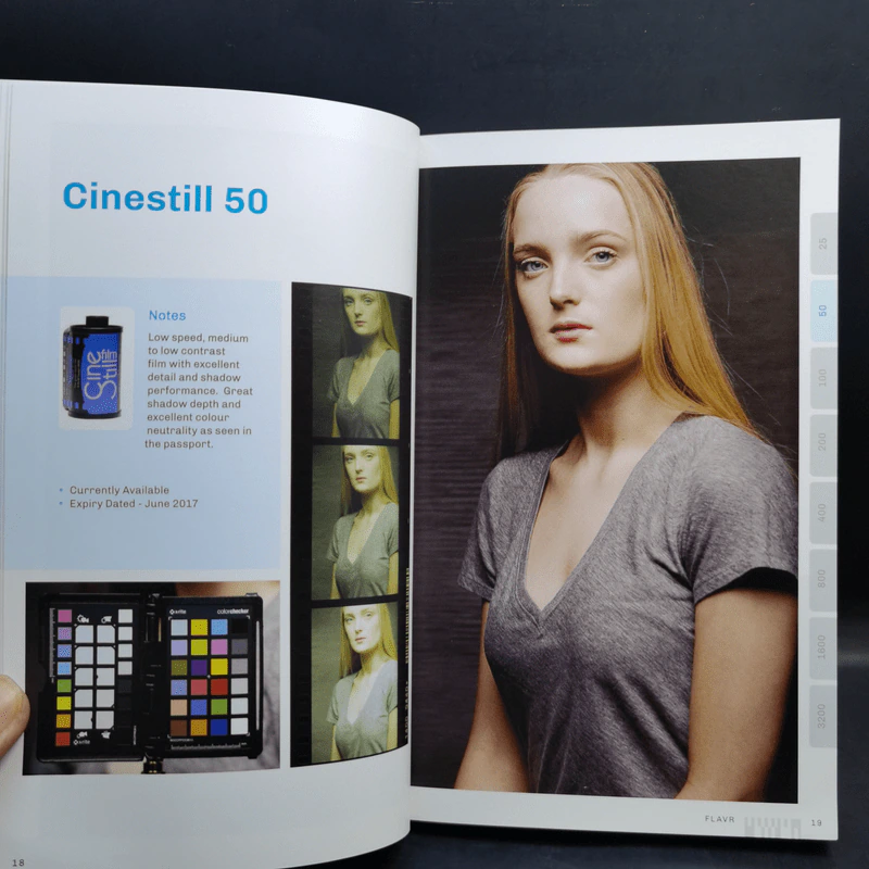 FLAVR: Film Lovers Analogue Visual Reference - Gustav Kollar รูปที่ 15