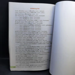 ภาษาไทย หลักภาษาและการใช้ภาษา ชั้นมัธยมศึกษาปีที่ 3 รูปที่ 12