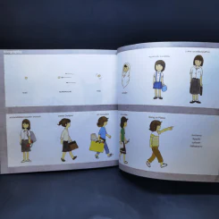 going places ต้องการ รูปที่ 12