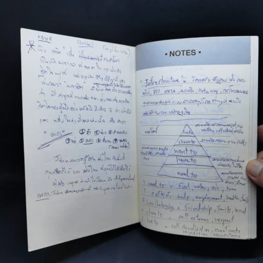 7 คำวิเศษ หยิบมาใช้เมื่อไหร่ คนทำตามเมื่อนั้น - Magic Words รูปที่ 15