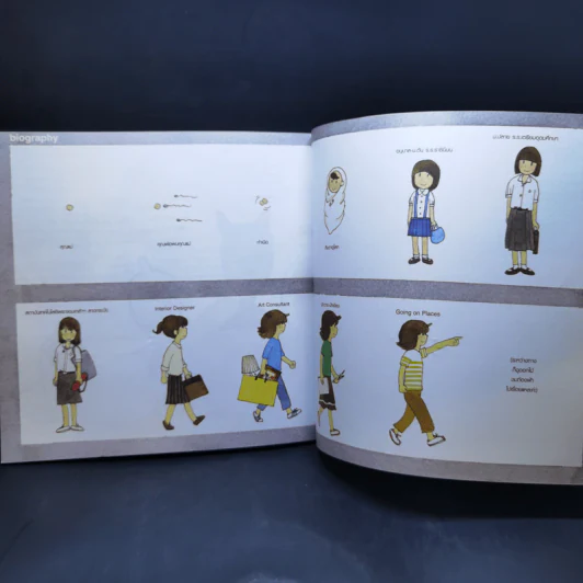 going places ต้องการ รูปที่ 12