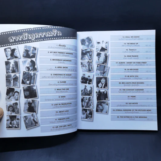 หนังสือรัก - ผมอยู่ข้างหลังคุณ (25 ความรักจากภาพยนตร์ในมุมมองของจิตแพทย์) รูปที่ 10