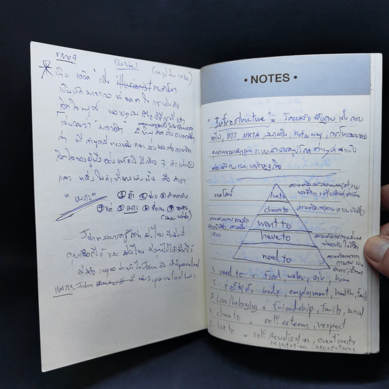 7 คำวิเศษ หยิบมาใช้เมื่อไหร่ คนทำตามเมื่อนั้น - Magic Words รูปที่ 15