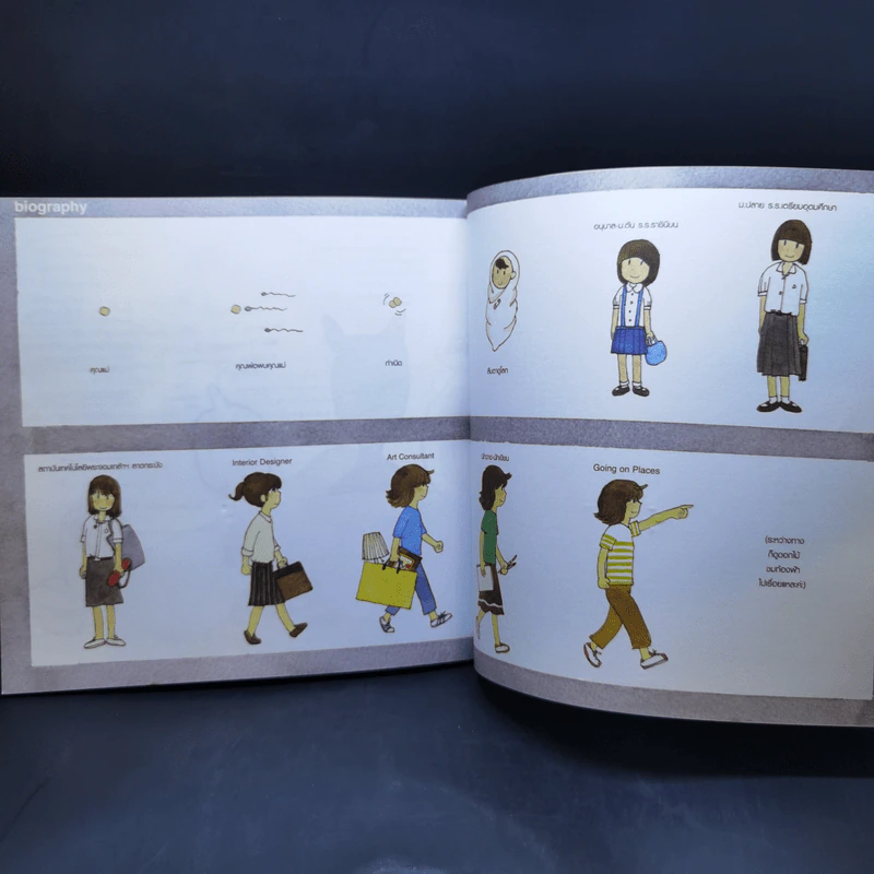 going places ต้องการ รูปที่ 12