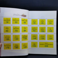 หนังยางล้างใจ - วิสูตร แสงอรุณเลิศ รูปที่ 12