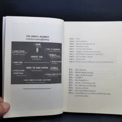 51 ศาสตราวุธสู่จุดสูงสุดของชีวิต - ฌอน บูรณะหิรัญ รูปที่ 9