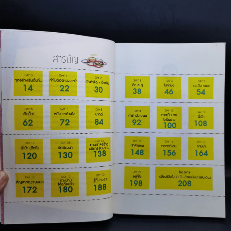 หนังยางล้างใจ - วิสูตร แสงอรุณเลิศ รูปที่ 12