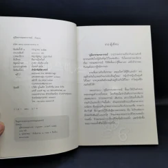 คู่มือกรรมพยากรณ์ - ดังตฤณ รูปที่ 8