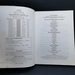เรียนภาษาอังกฤษกันเข้าไปแต่พูดไม่ได้สักที เล่ม 1-3 - ครูเคท รูปที่ 8