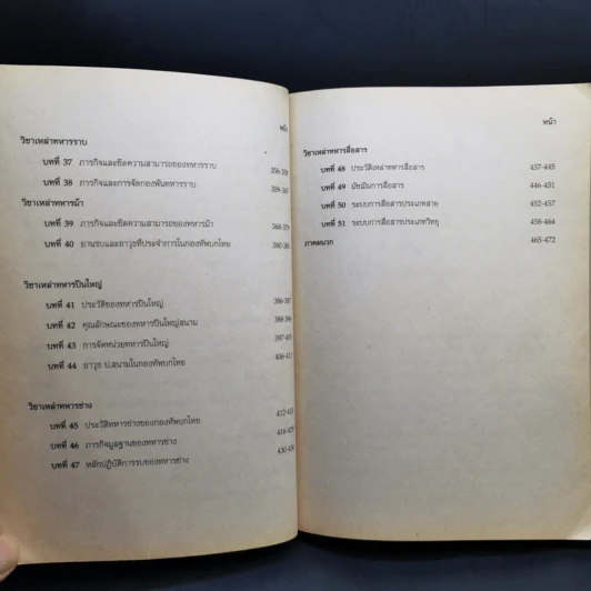 คู่มือนักศึกษาวิชาทหารชาย ชั้นปีที่ 2 พ.ศ.2557 รูปที่ 12