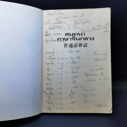 สนทนาภาษาจีนกลาง รูปที่ 8