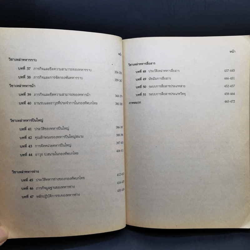 คู่มือนักศึกษาวิชาทหารชาย ชั้นปีที่ 2 พ.ศ.2557 รูปที่ 12