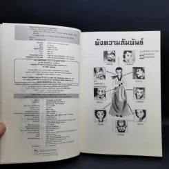 แดจังกึม จอมนางแห่งวังหลวง 4 เล่มจบ - Yu min-Ju รูปที่ 11
