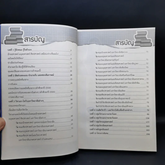 กว่าจะจบอักษรฯ - Dek-D รูปที่ 9