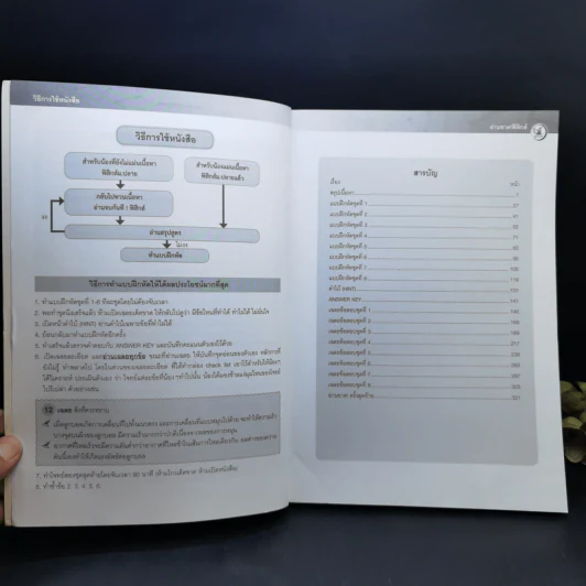 อ่านขาด! ฟิสิกส์ - ทีมงาน Superposition รูปที่ 9