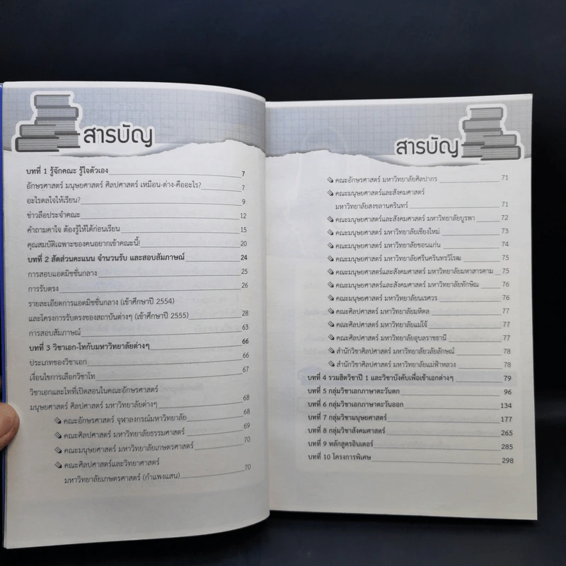 กว่าจะจบอักษรฯ - Dek-D รูปที่ 9