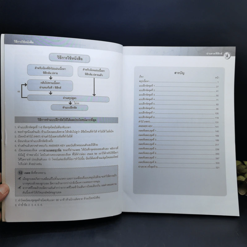 อ่านขาด! ฟิสิกส์ - ทีมงาน Superposition รูปที่ 9
