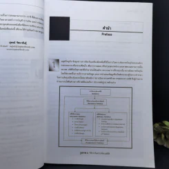 สถิติวิศวกรรม Engineering Statistics รูปที่ 9