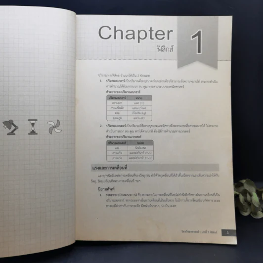 เตรียมสอบ O-Net ม.6 ฉบับสมบูรณ์ รูปที่ 14