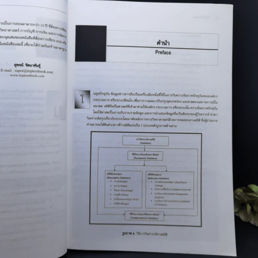 สถิติวิศวกรรม Engineering Statistics รูปที่ 9