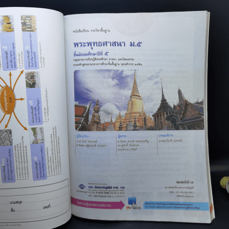 พระพุทธศาสนา ชั้นมัธยมศึกษาปีที่ 5 รูปที่ 8